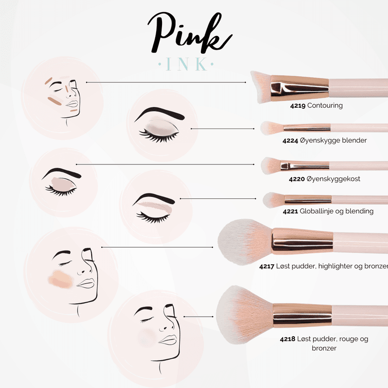 Sminkekost - Pink Ink Øyenskyggekost