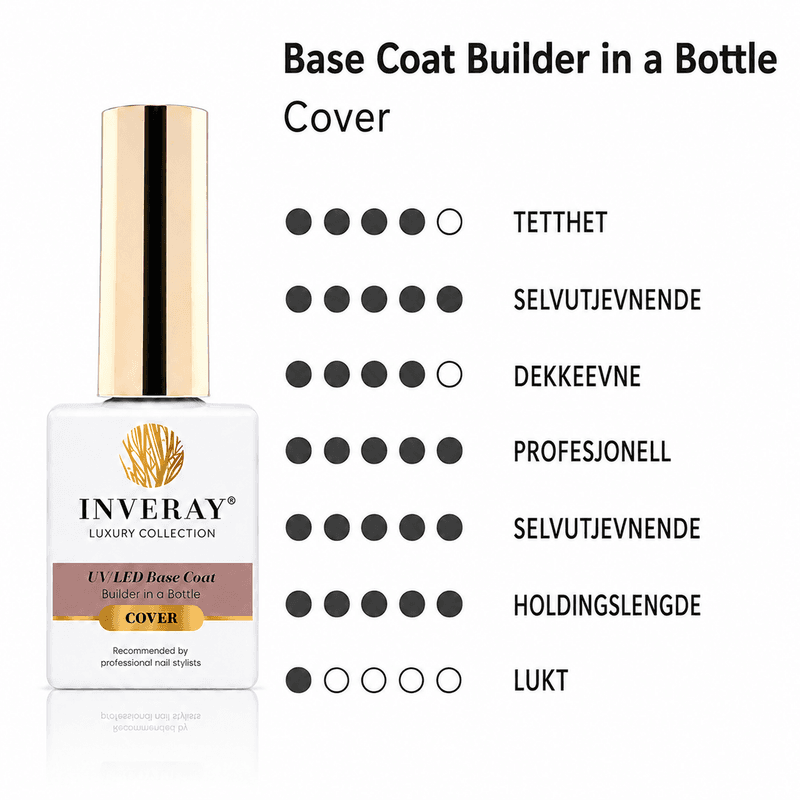UV/LED Base Coat Builder COVER